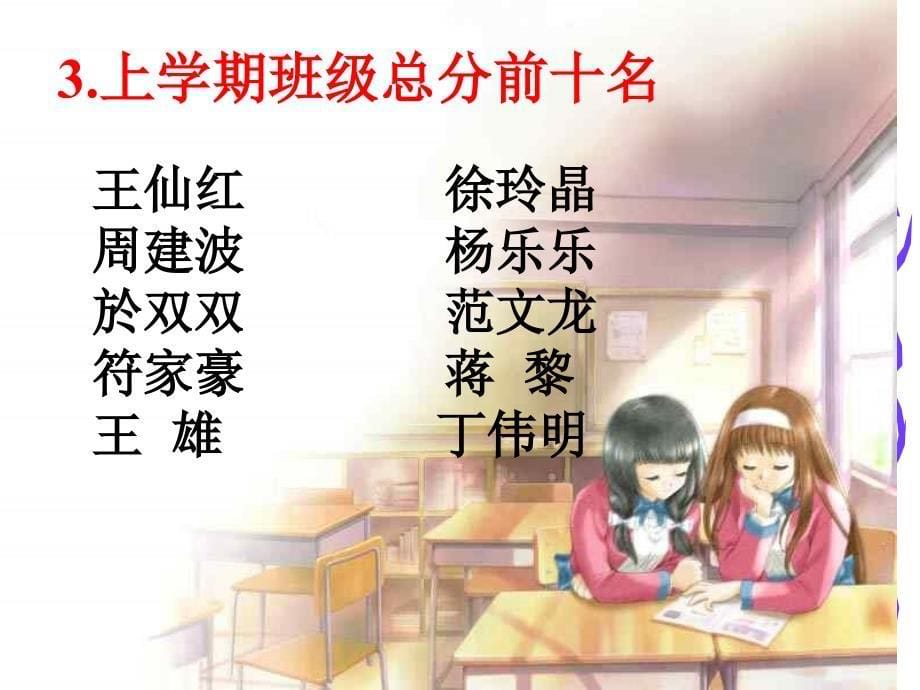 初一新生入学家长会ppt_第5页