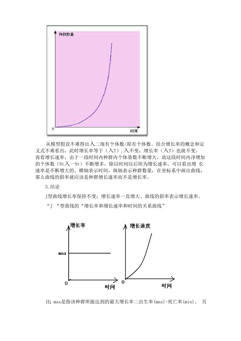 型曲线和S型曲线增长率和增长速度_第2页