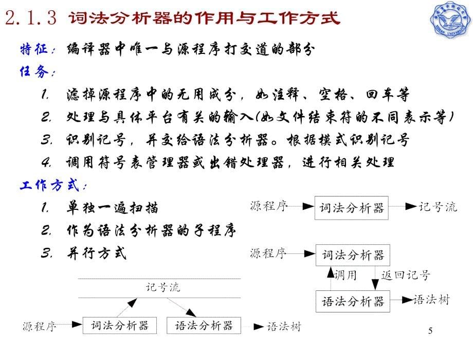 教学课件第二章词法分析_第5页