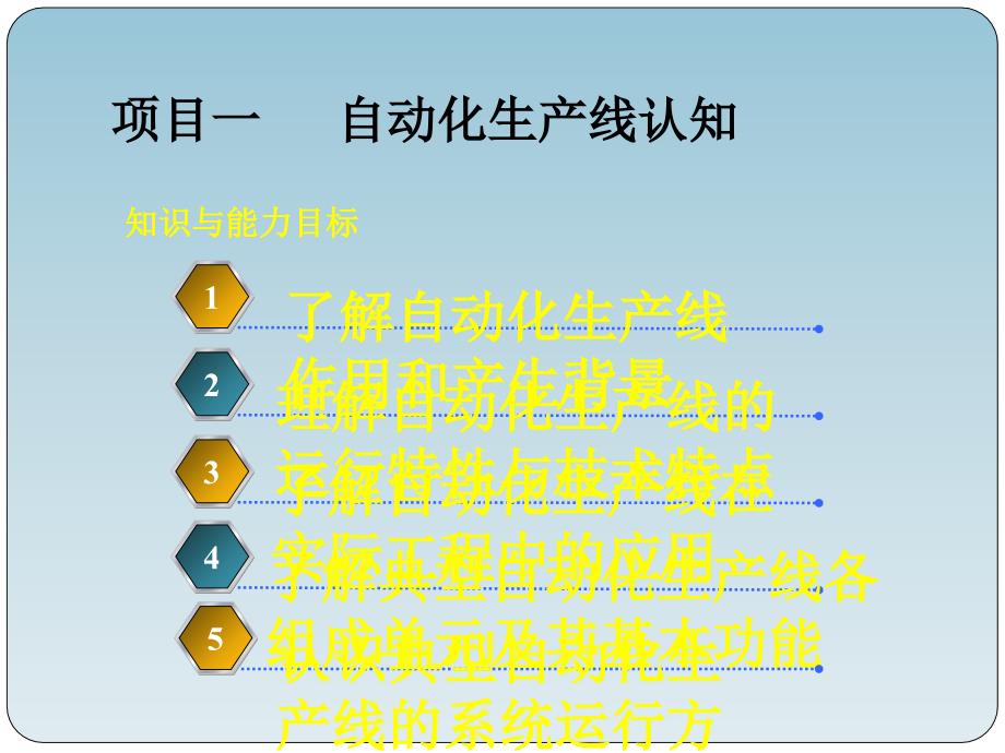 自动化生产线认知PPT_第1页