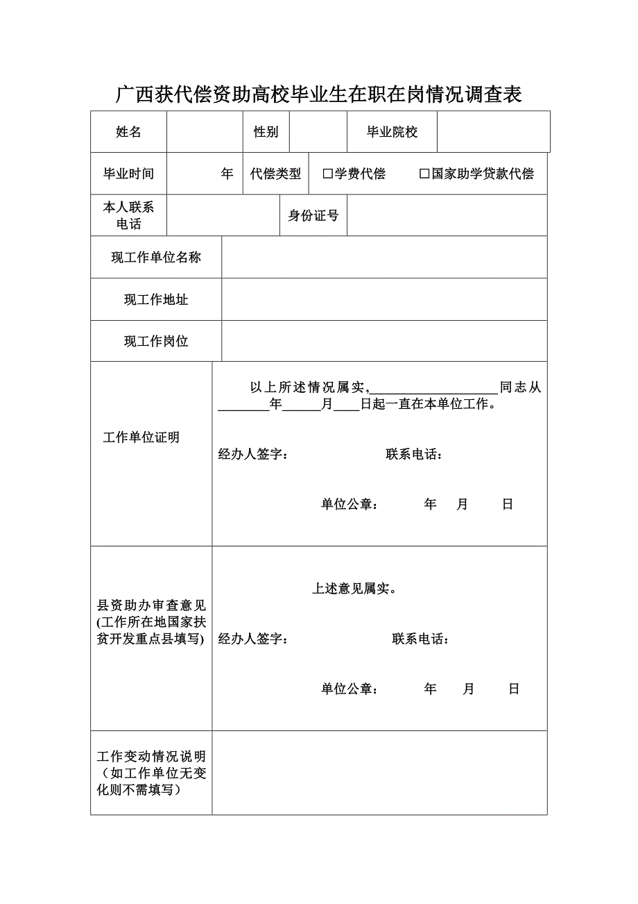 广西获代偿资助高校毕业生在职在岗情况调查表_第1页