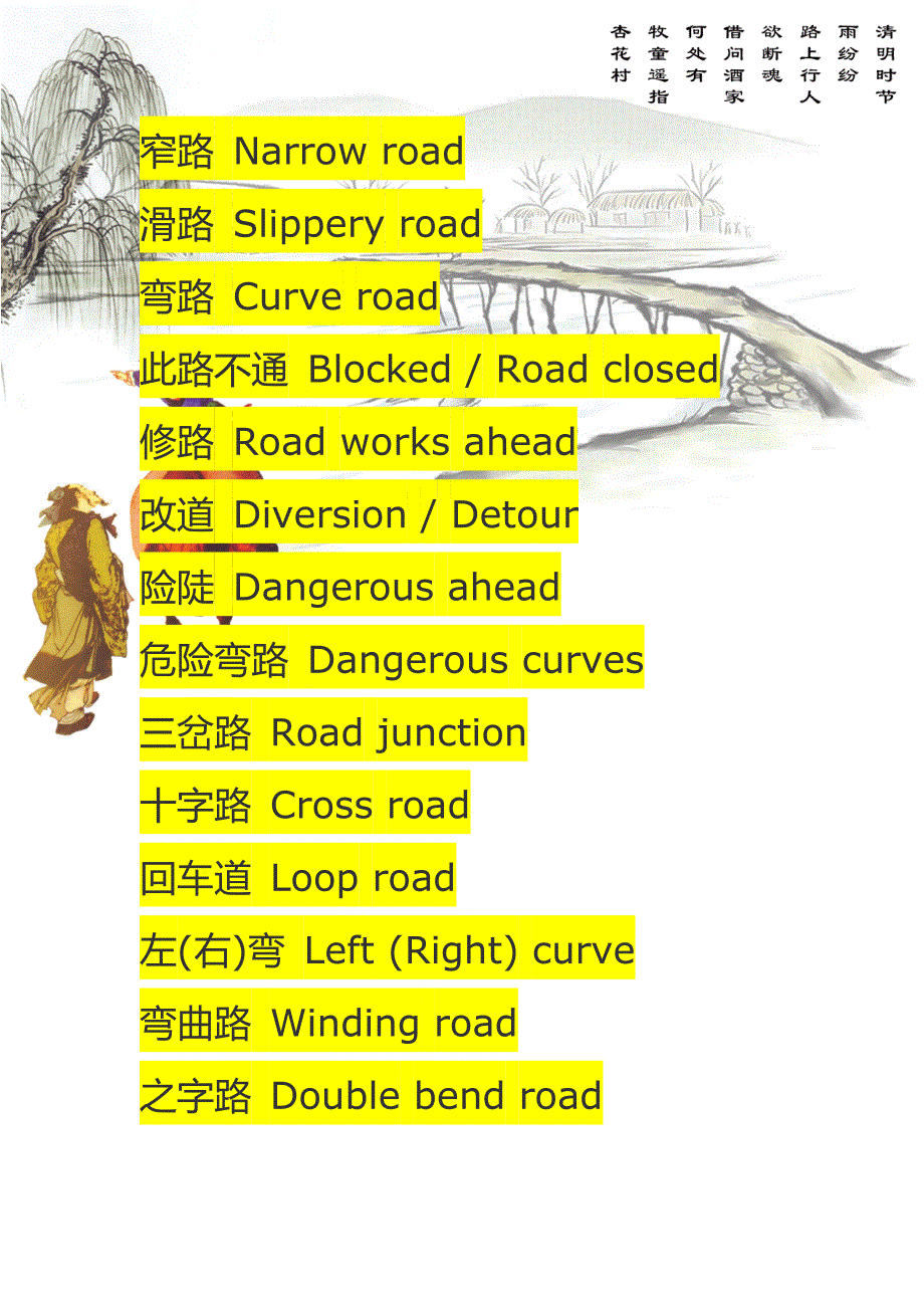 安全驾驶必备词汇.doc_第1页