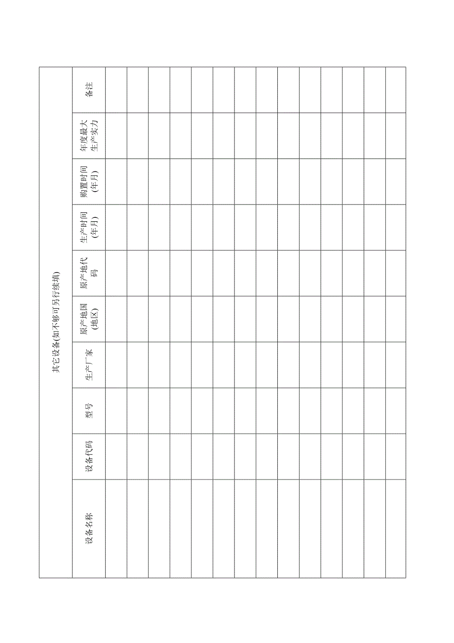 设立包装装潢印刷企业申请表_第4页