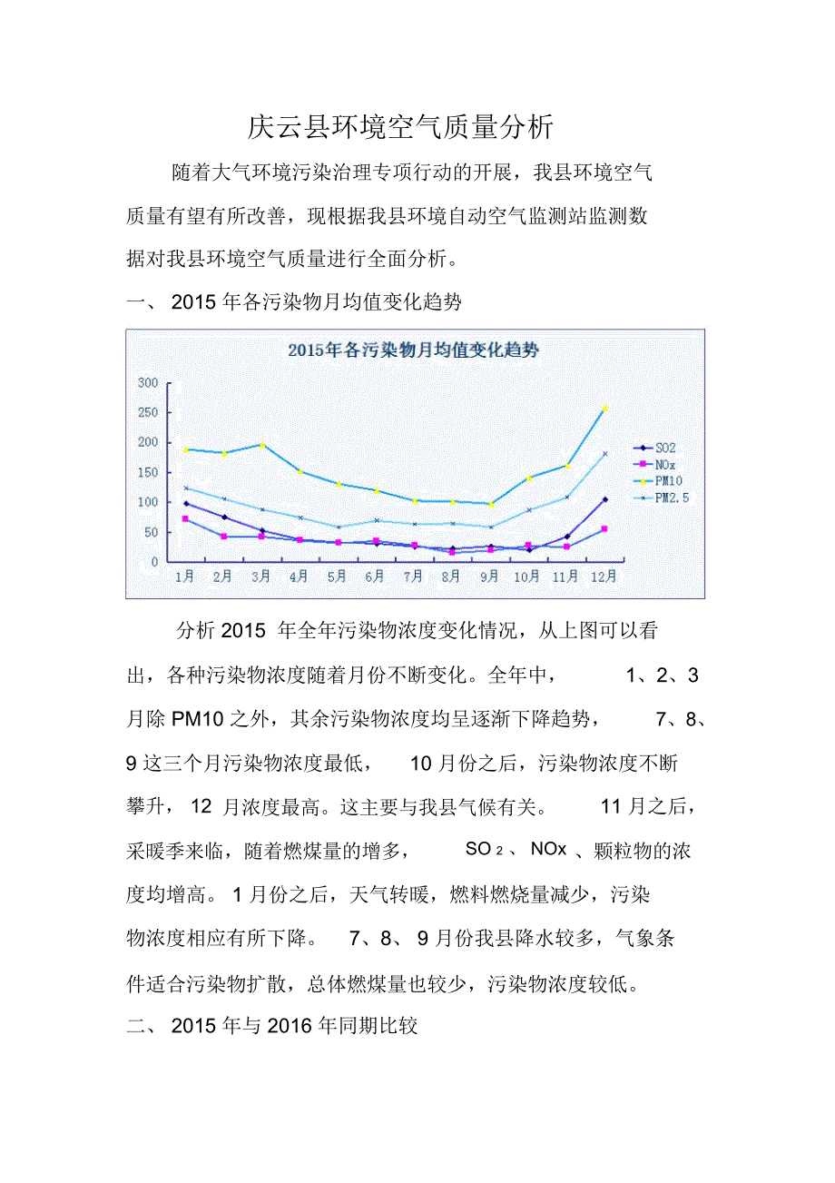 庆云环境空气质量分析_第1页