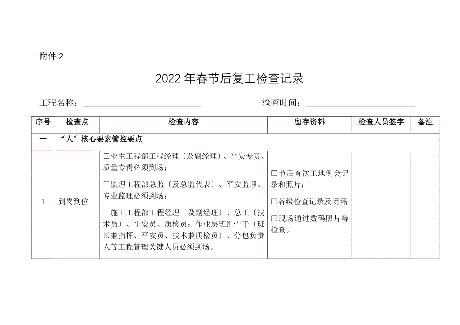 电力复工检查记录_第1页