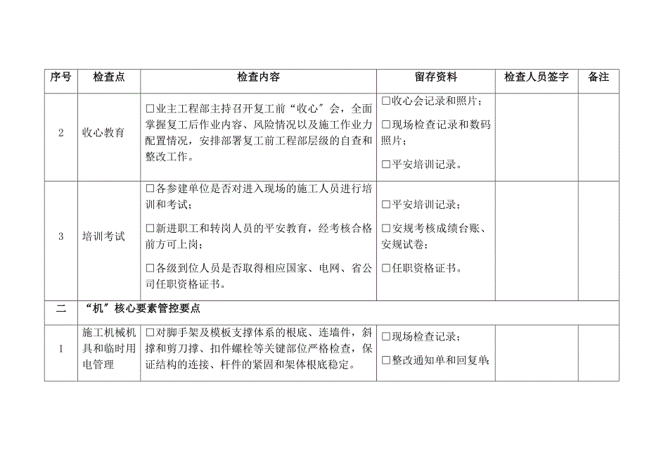 电力复工检查记录_第2页