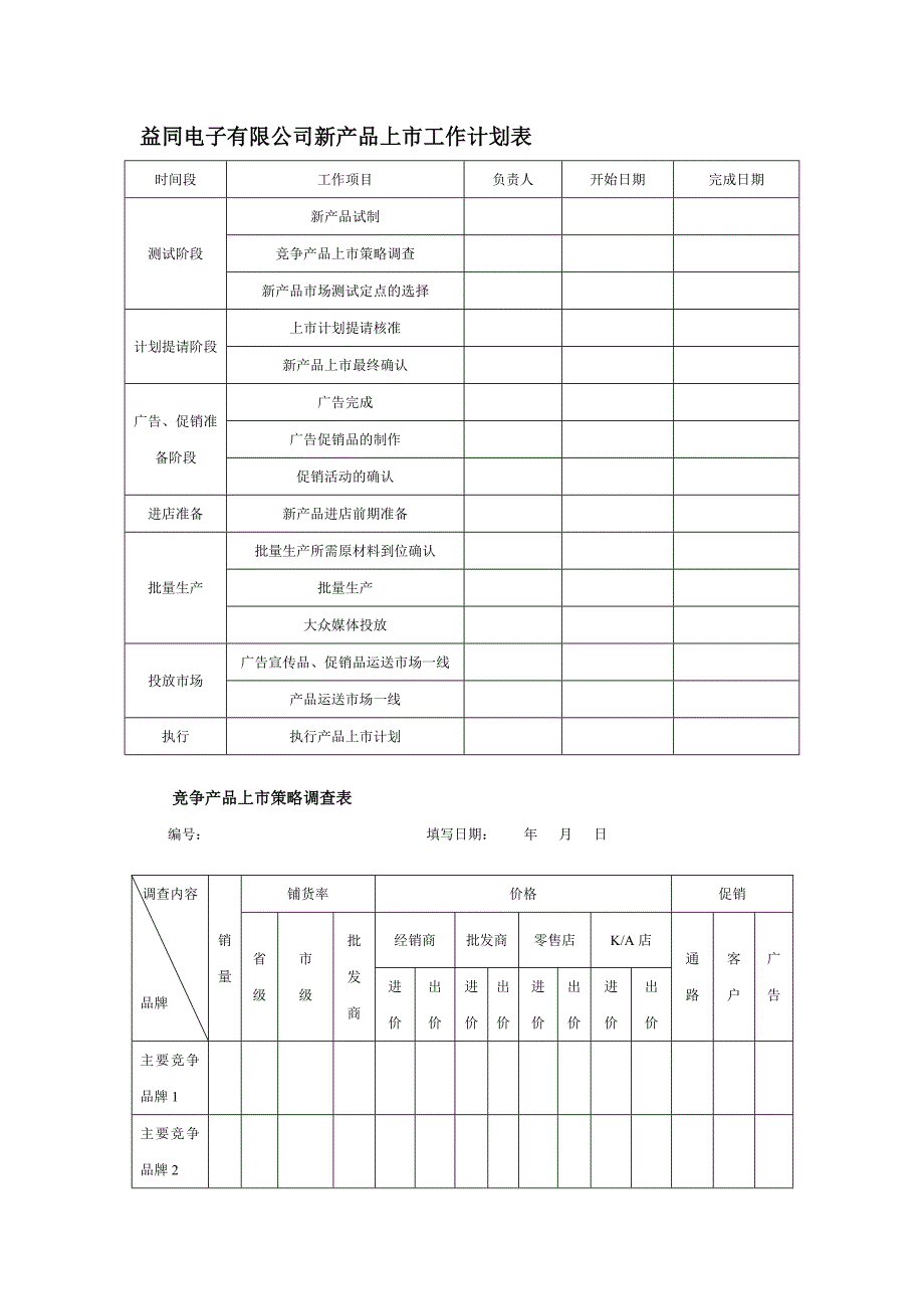 新产品上市工作时间表.doc_第1页