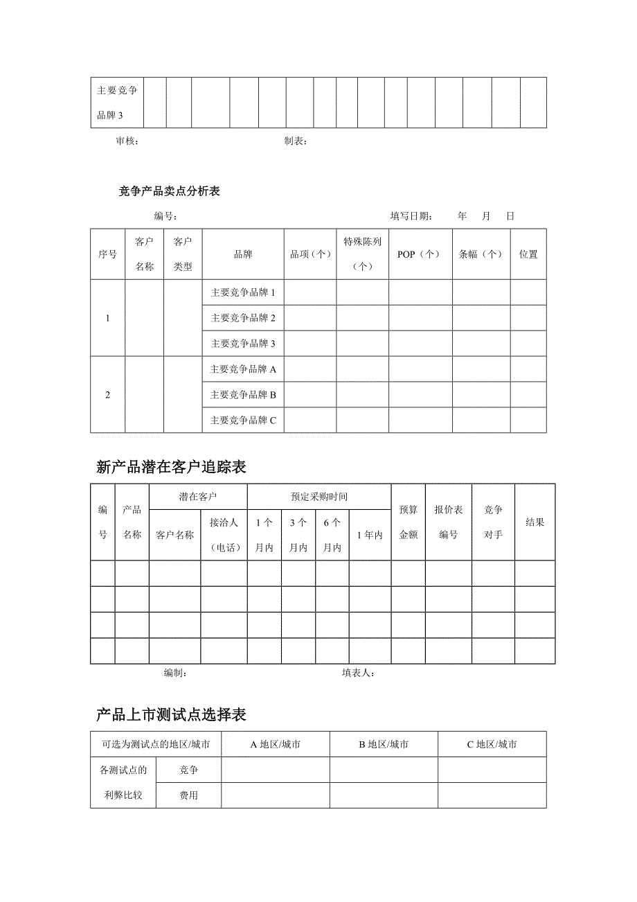 新产品上市工作时间表.doc_第2页