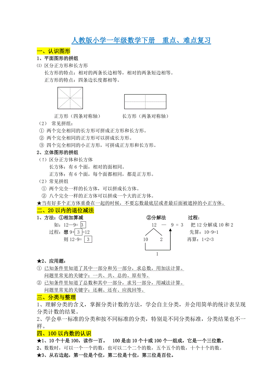 人教版小学一年级数学下册-知识点归纳总结(共4页)_第1页