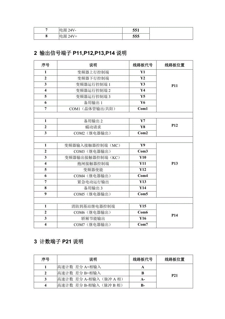 爱登堡-BT303主板_第4页