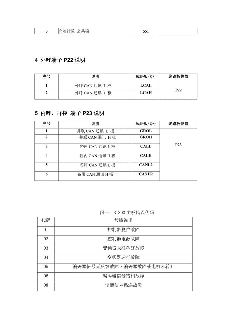 爱登堡-BT303主板_第5页