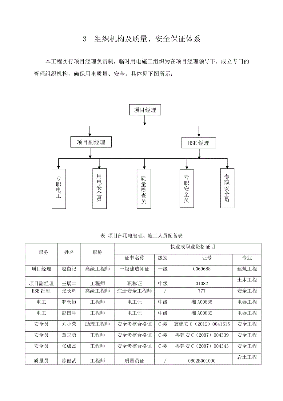 桩基工程临时用电方案_第4页