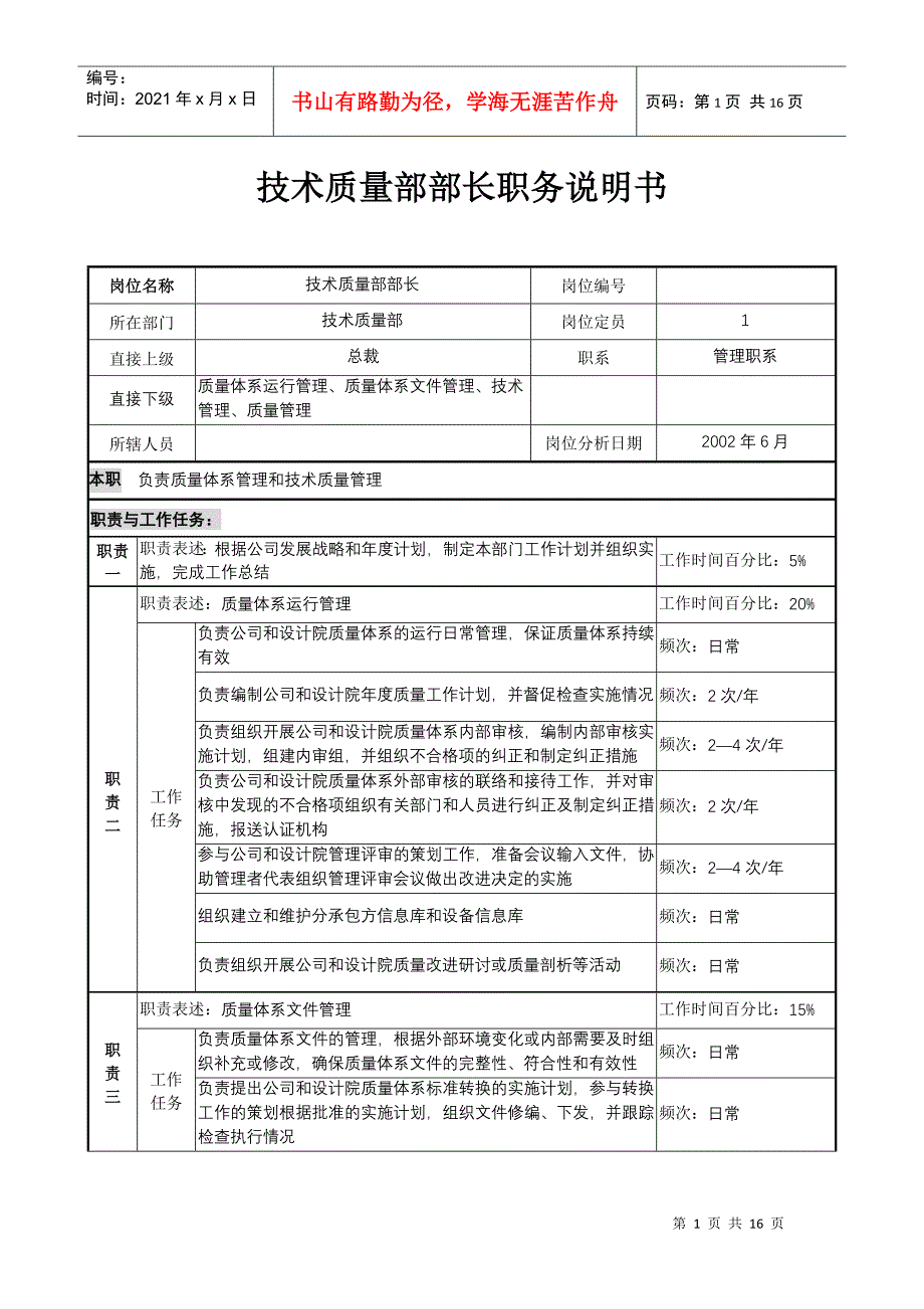 技术质量部岗位职务说明书_第2页