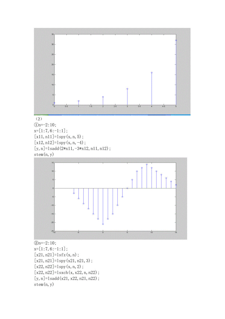 MATLAB环境认识实验.doc_第3页