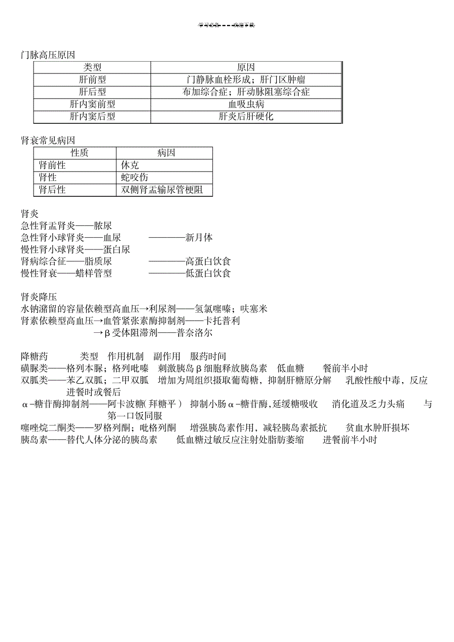 护师考试常用知识点考前必看,看完必过_资格考试-教师资格考试_第4页