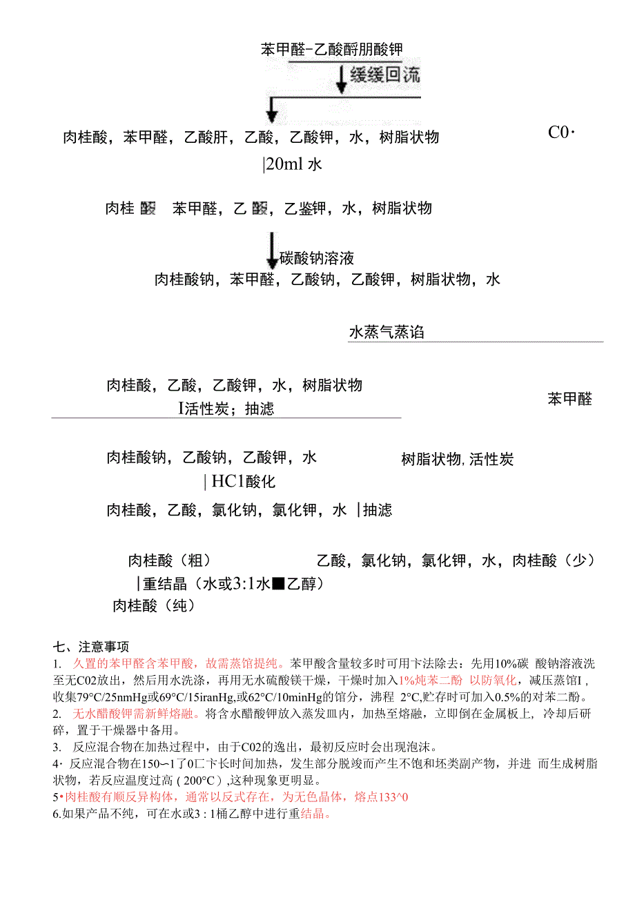 肉桂酸的制备和熔点测定_第4页