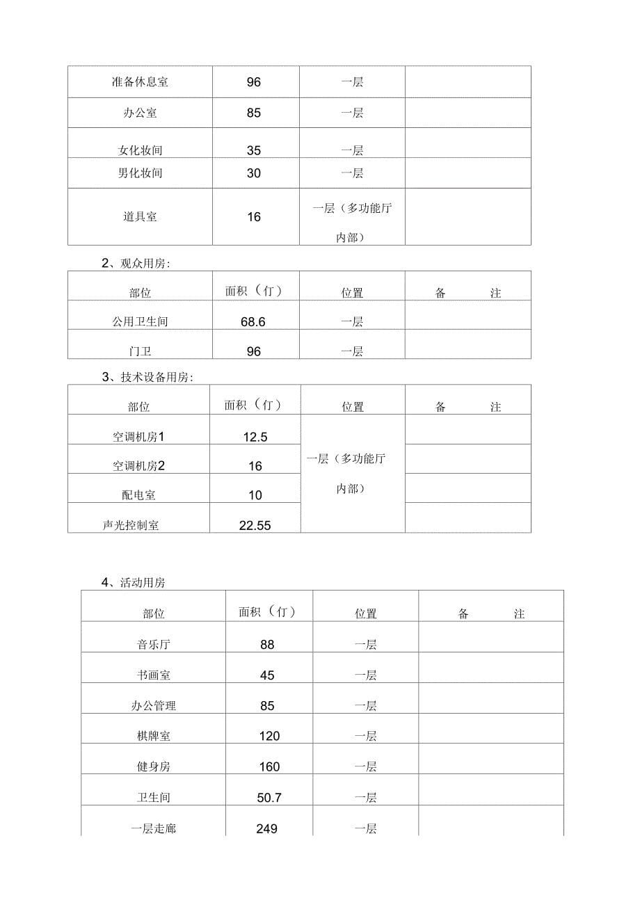 文体活动中心设计说明_第5页