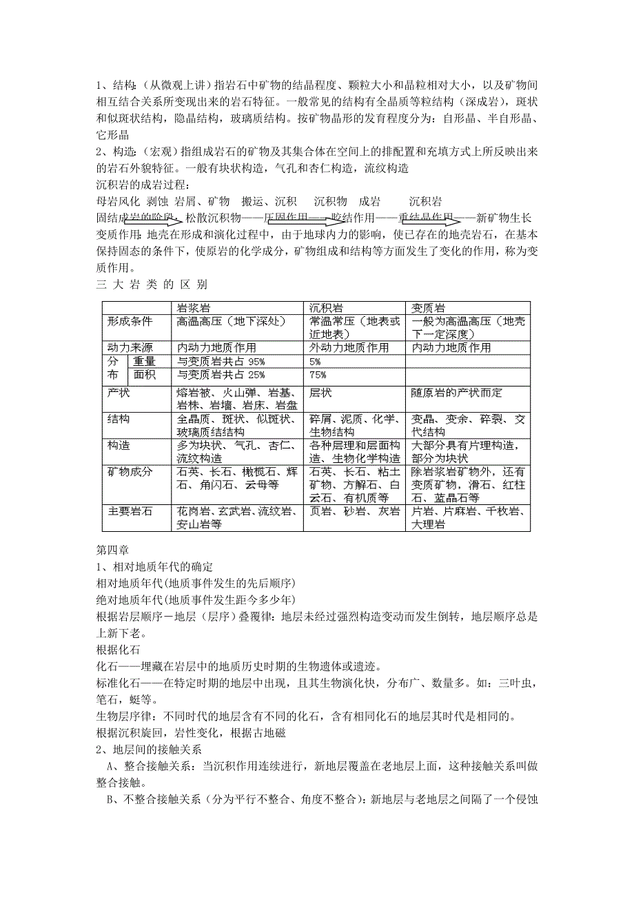 地质地貌重点.doc_第4页