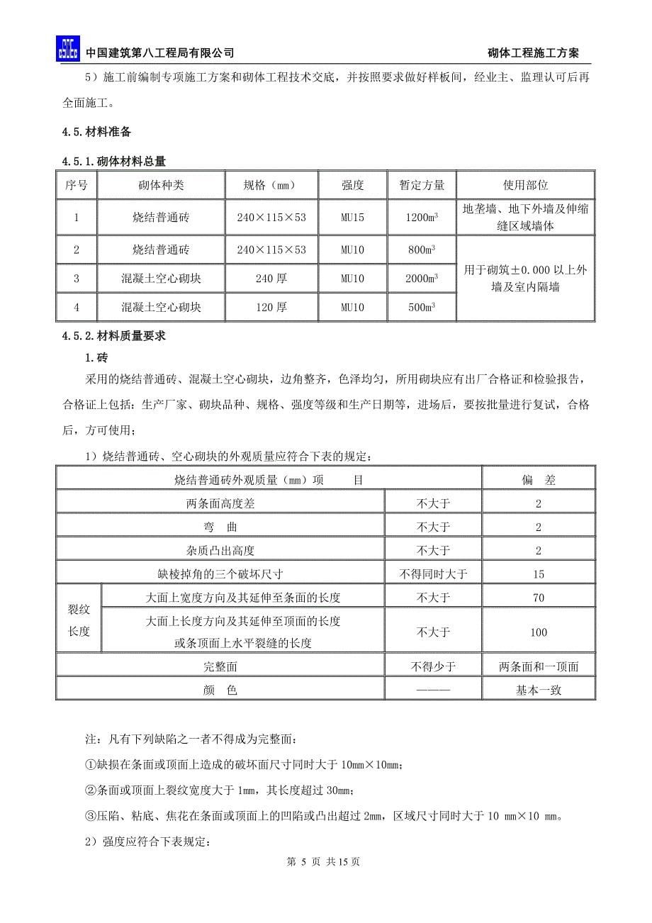 （精选施工方案大全）砌体工程专项施工方案_第5页