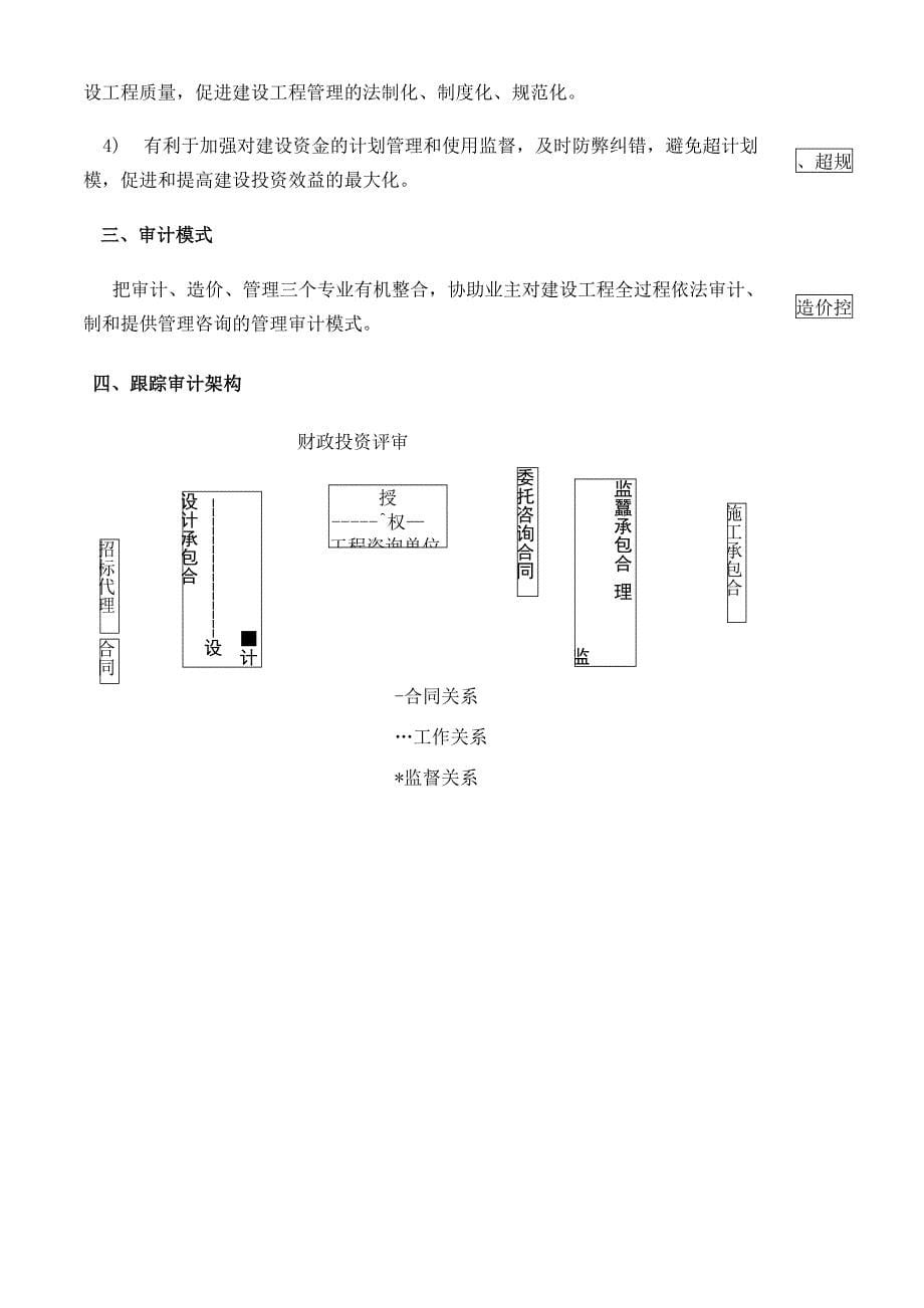 建设项目全过程跟踪审计_第5页