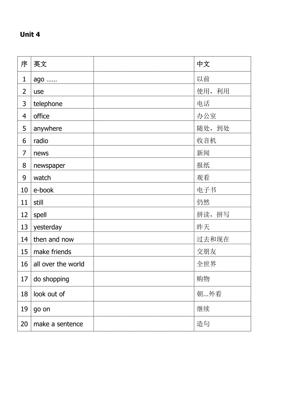 苏教版六年级上册英语单词表_第4页