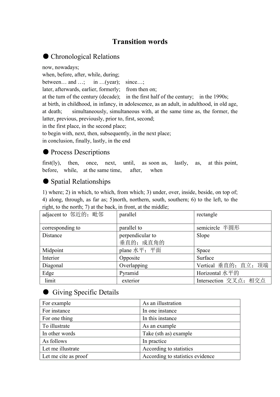 Transition words英文写作中的过渡词_第1页