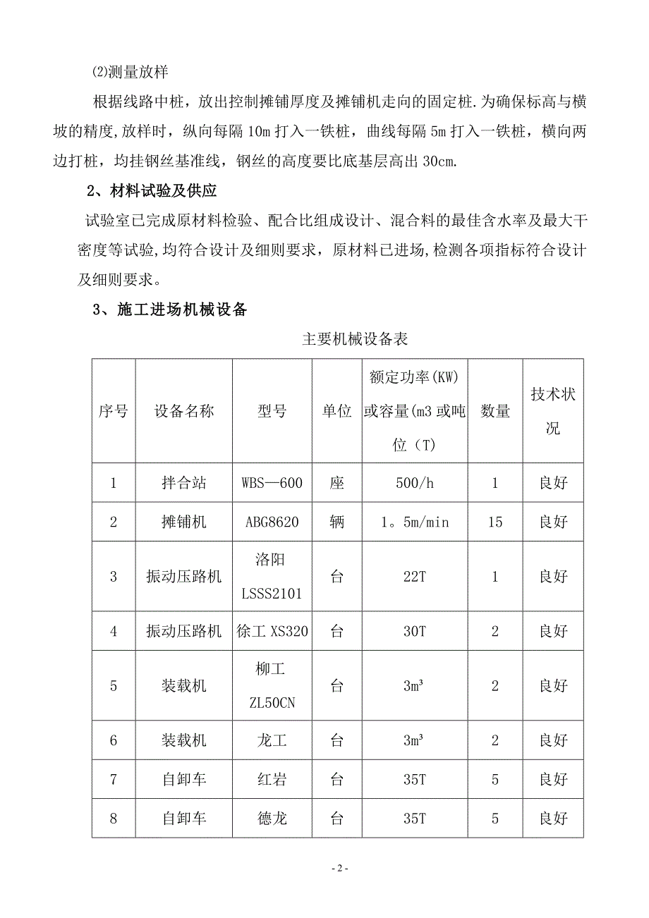 级配碎石底基层施工方案45527_第2页