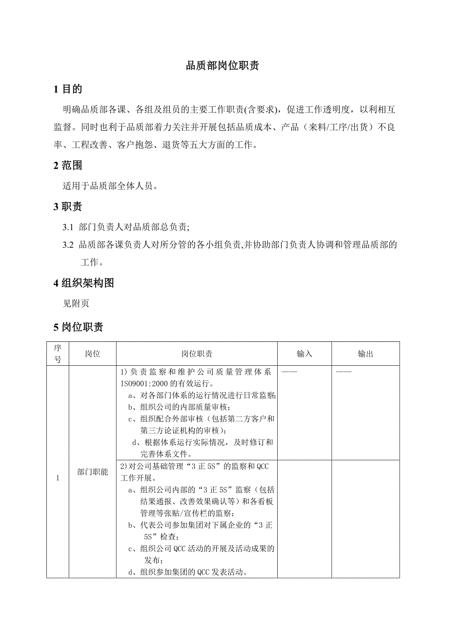 品质部岗位职责_第1页