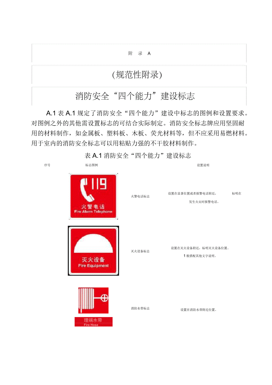 消防设施标识(图例)_第1页