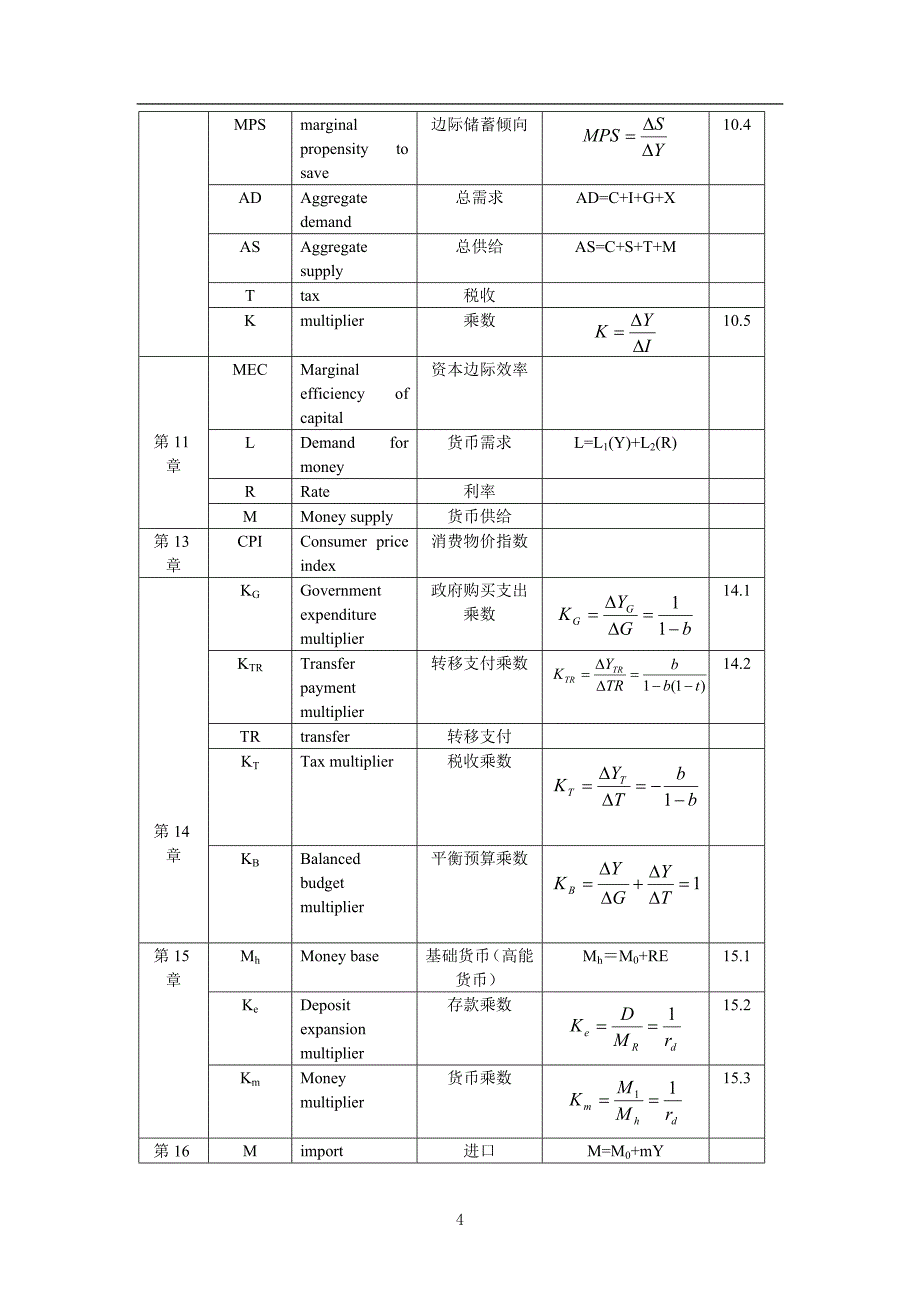 西方经济学公式符号汇总表()_第4页