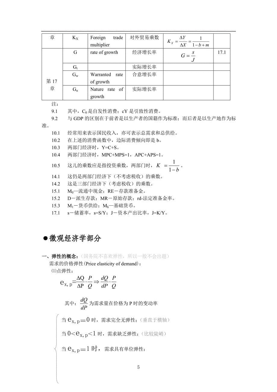 西方经济学公式符号汇总表()_第5页