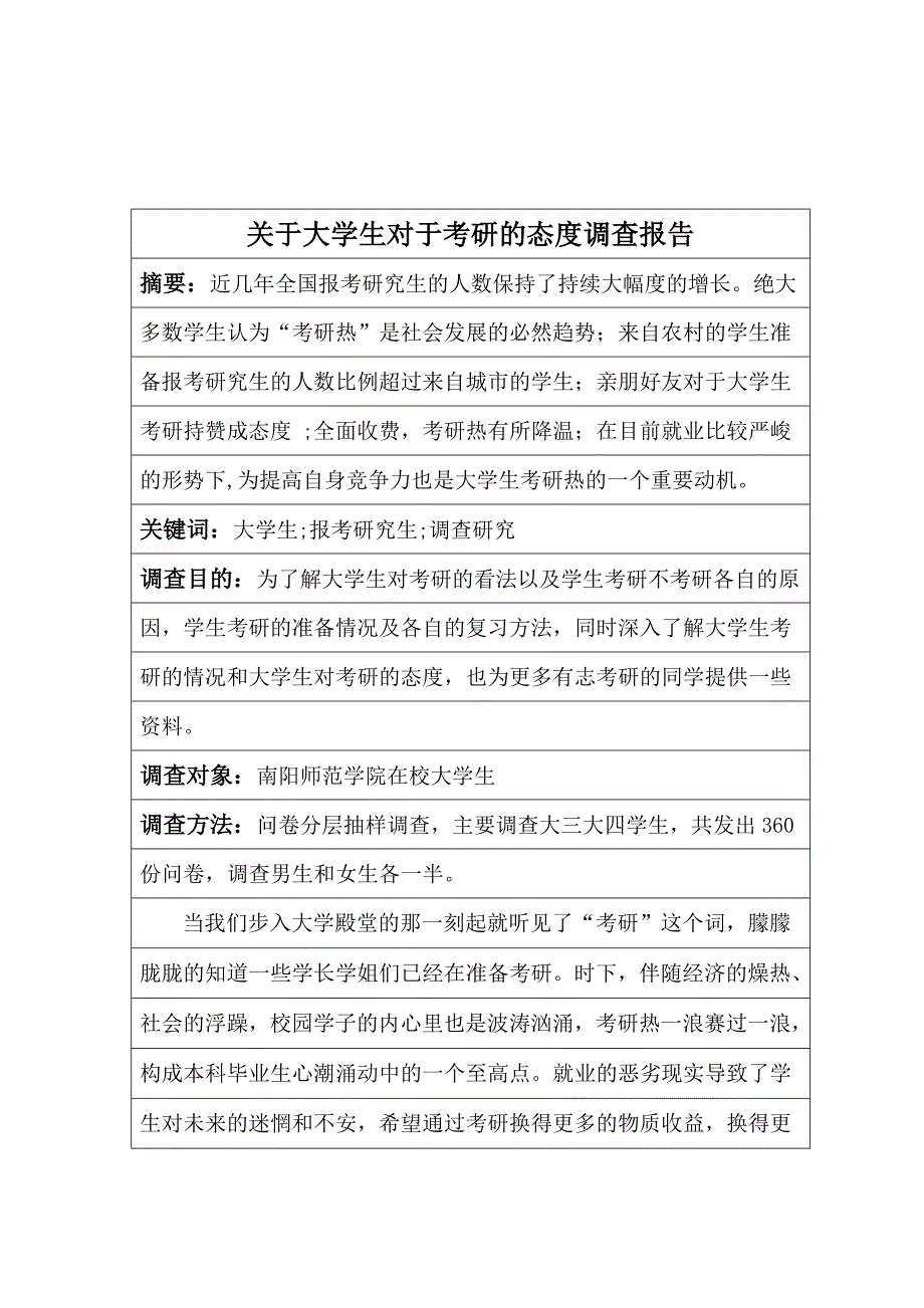 大学生考研热调查报告_第2页