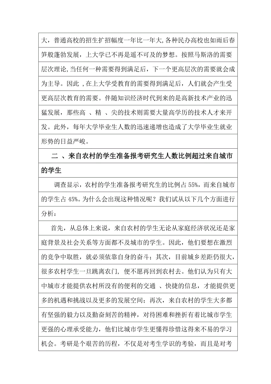 大学生考研热调查报告_第4页