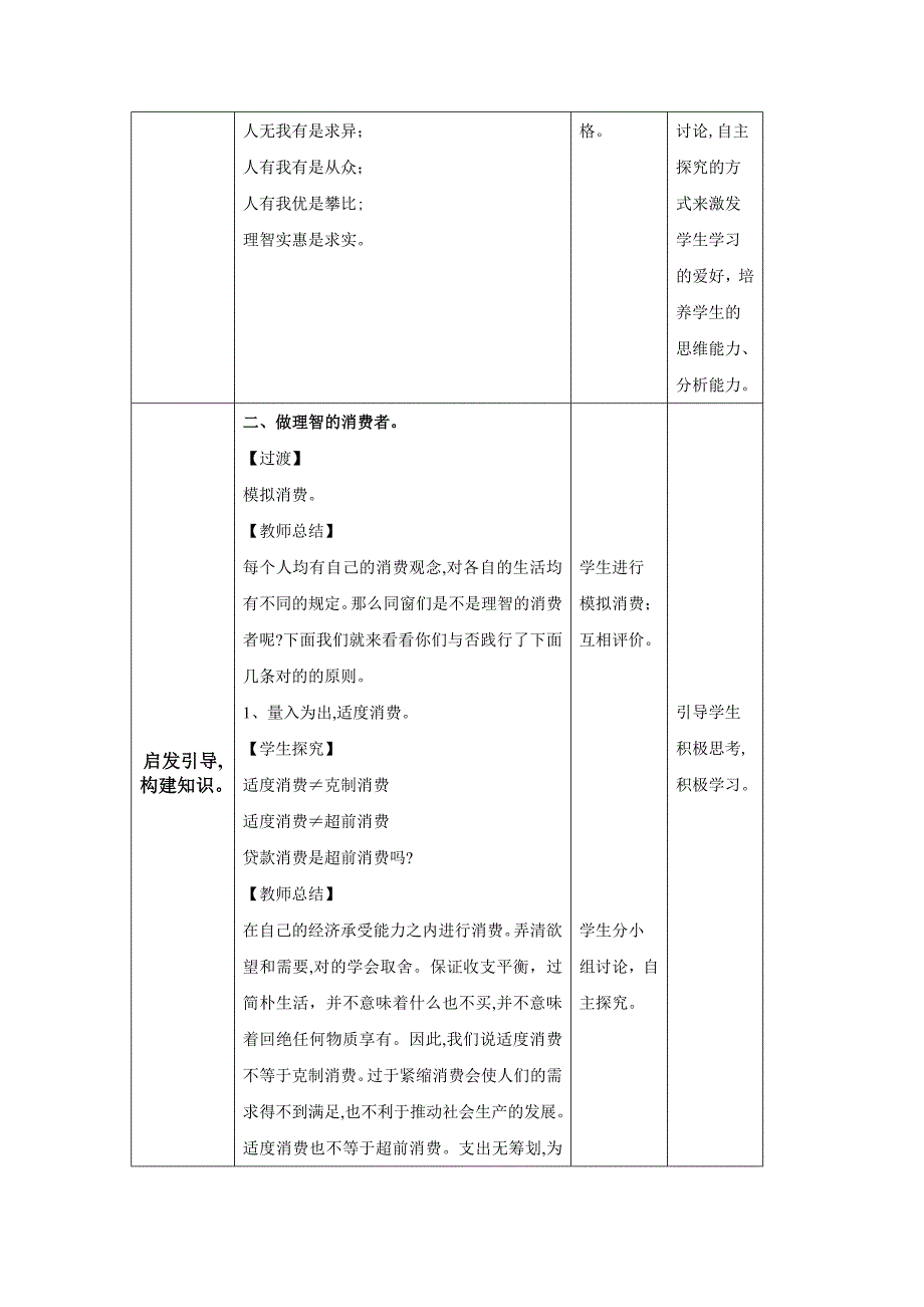 树立正确的消费观_第4页