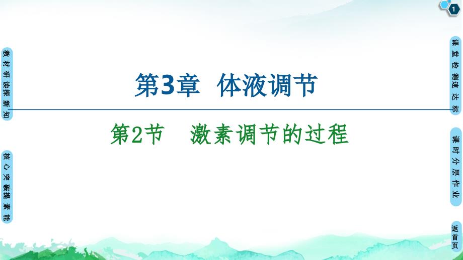 人教版新教材《激素调节的过程》1课件_第1页