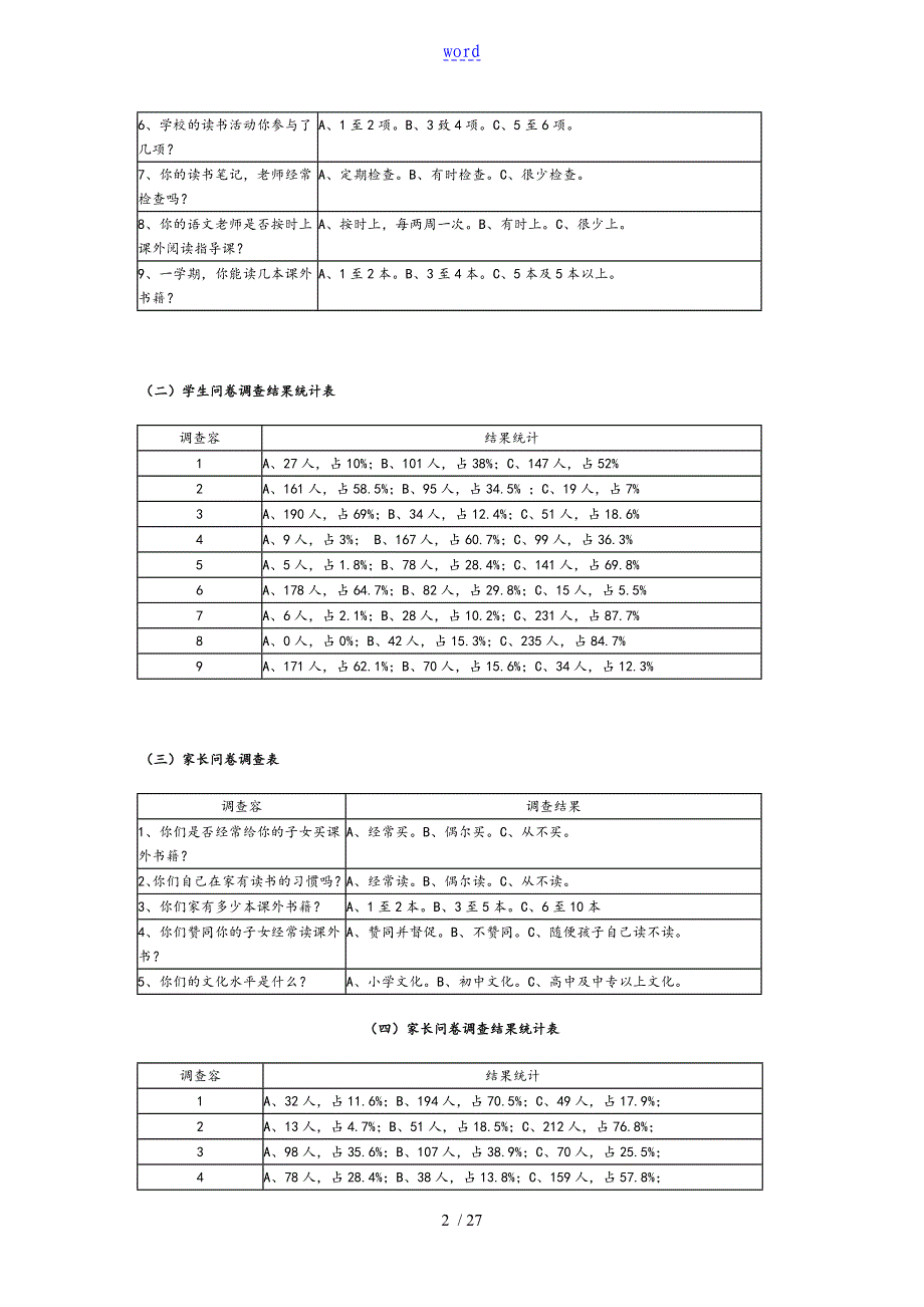 关于某农村小学课外阅读现状地调研资料报告材料_第2页