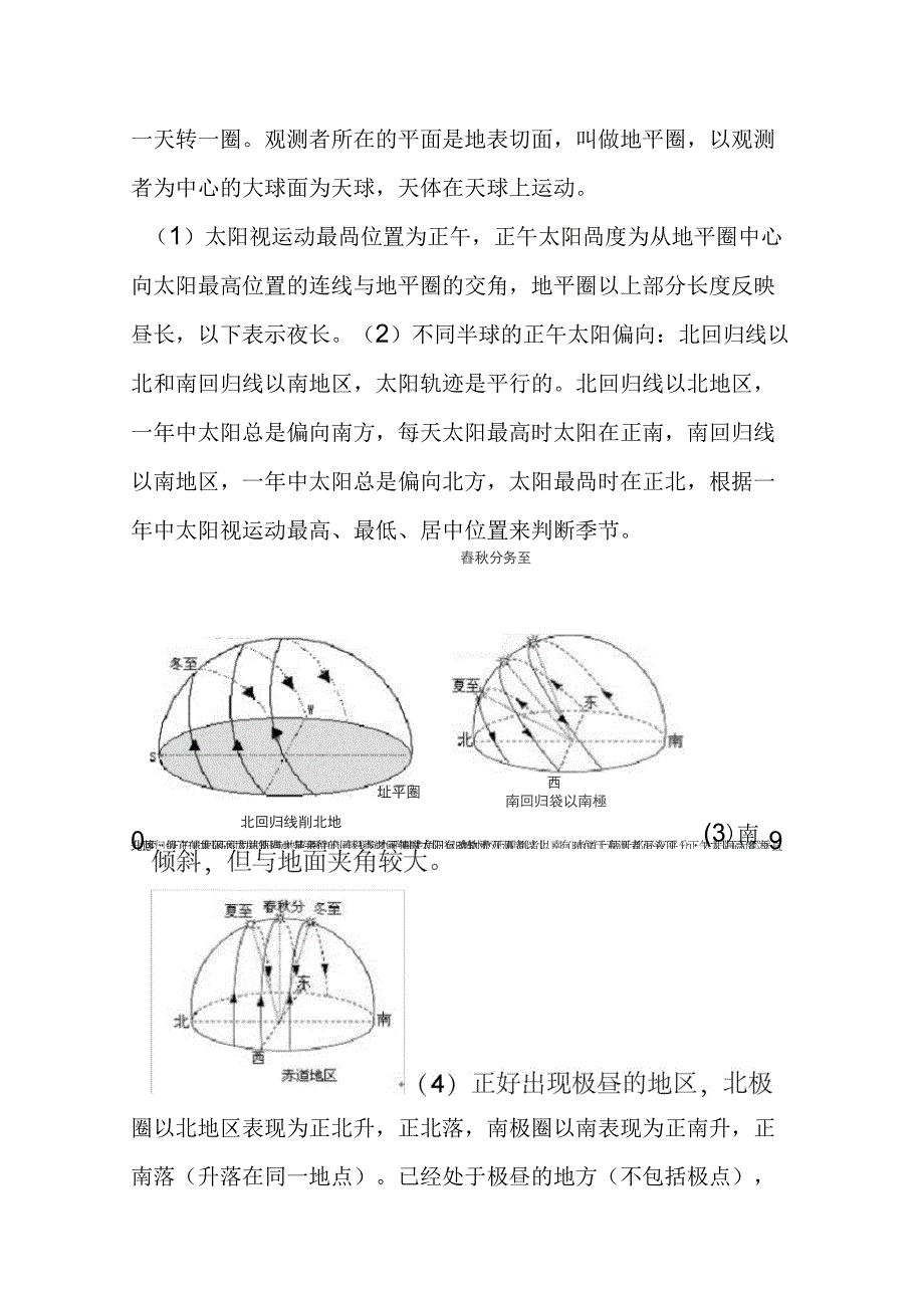 日出日落方位详解[1]知识讲解_第2页