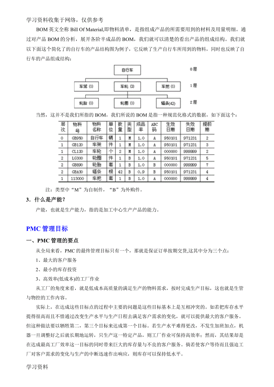 生管、物控、PC、MC、PMC.doc_第2页