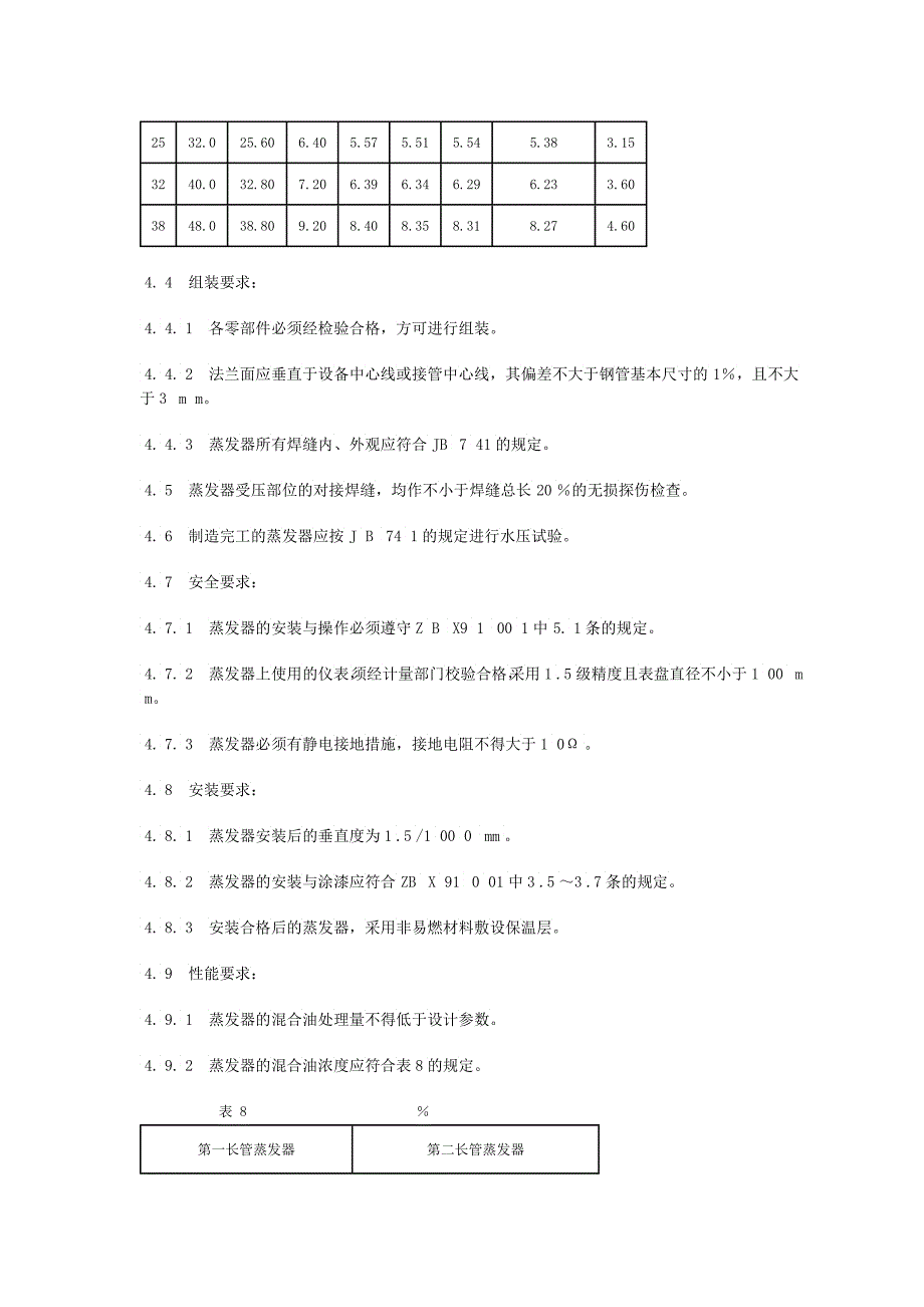 混合油长管蒸发器LS创新机械专业生产粮油机械油脂_第4页