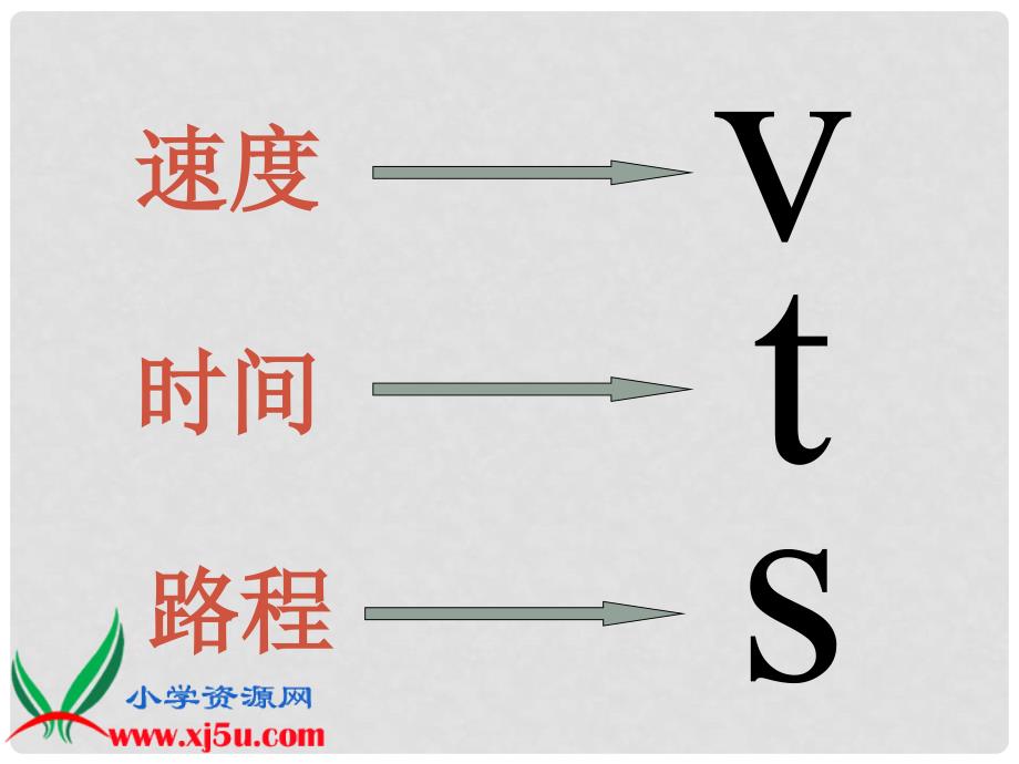 五年级数学下册 用字母表示数课件 西师大版_第4页