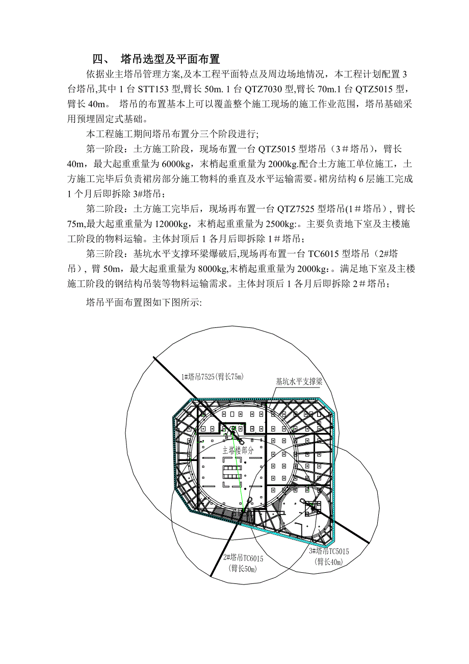 XX大厦-塔吊基础施工方案(定稿)_第3页