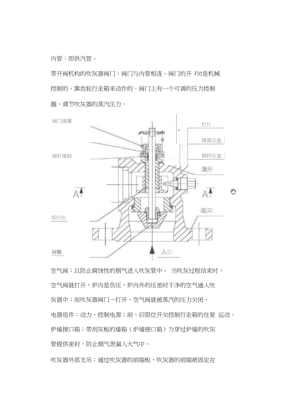 蒸汽吹灰器94905_第3页