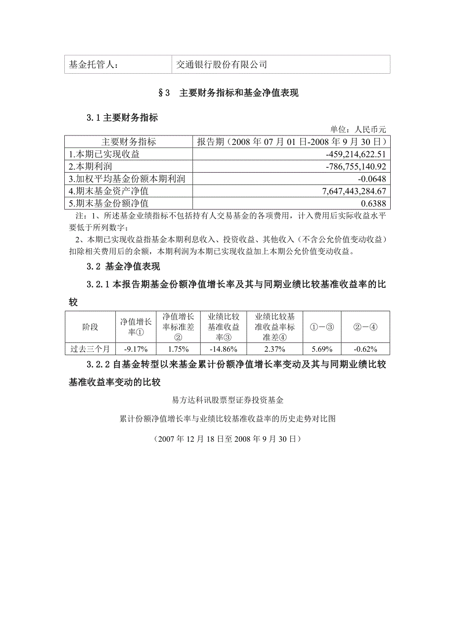 易方达科讯股票型证券投资基金第3季度报告_第4页