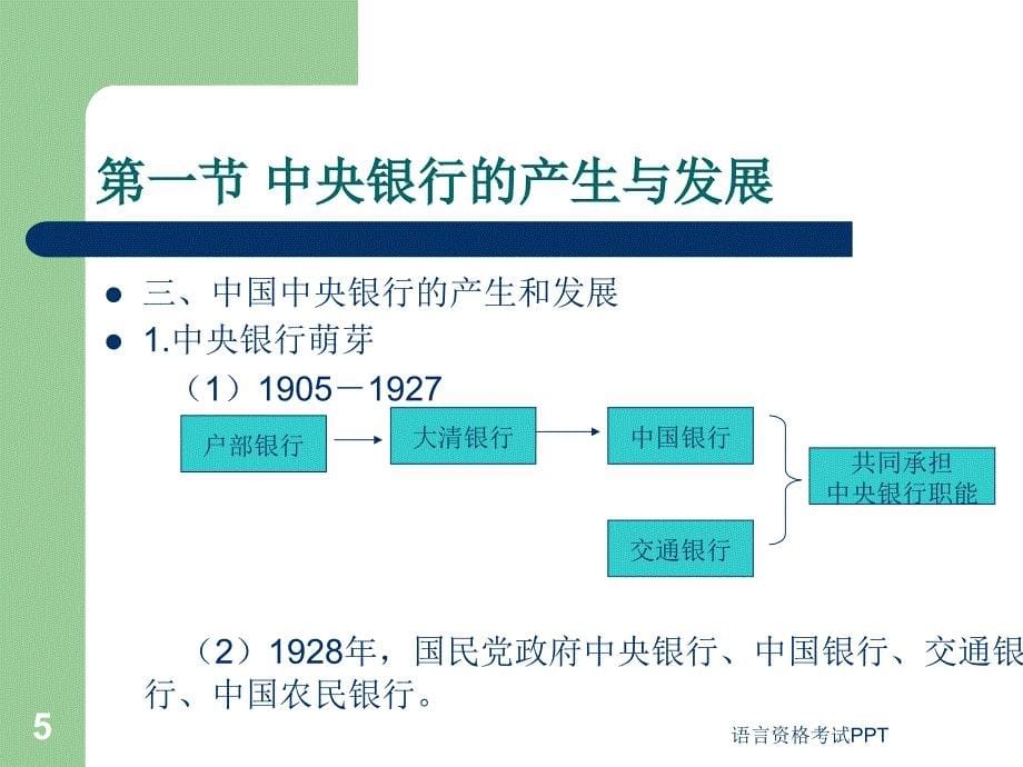 货币银行学Chapter8_第5页