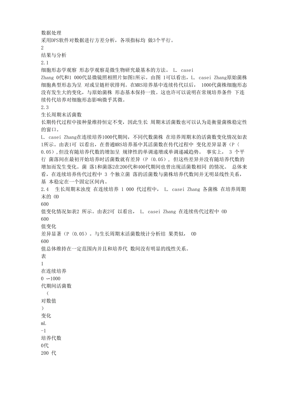 益生菌连续传代1000代过程_第3页