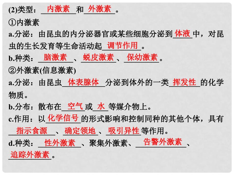 高中生物 第二章 生物的个体稳态 第三节 动物生命活动的调节课件 苏教版必修3_第3页