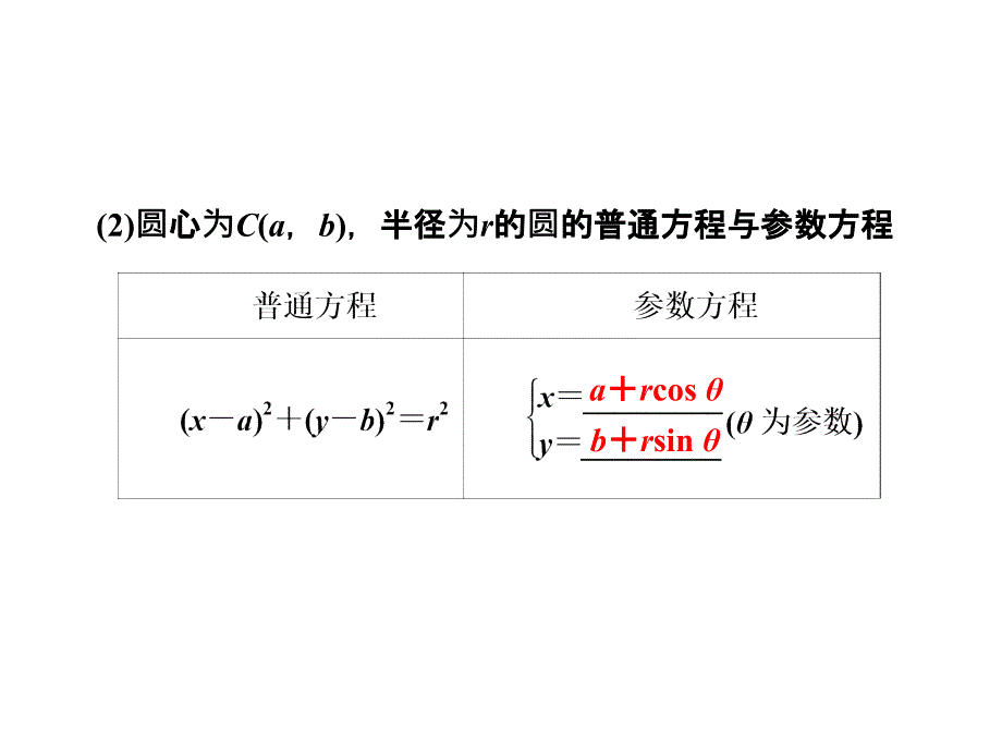 221圆锥曲线的参数方程_第4页