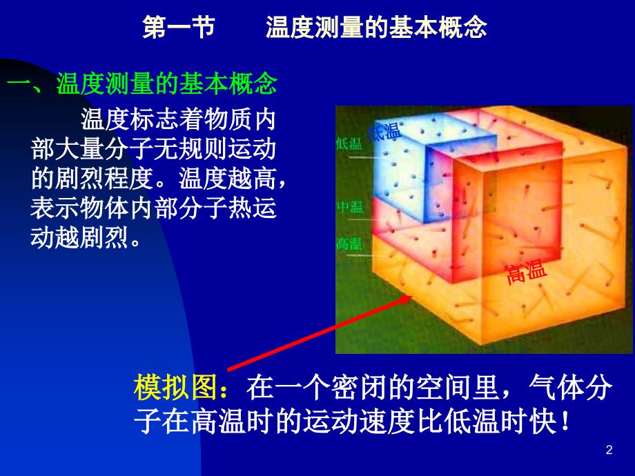 图文并茂——热电偶传感器PPT课件.ppt_第2页