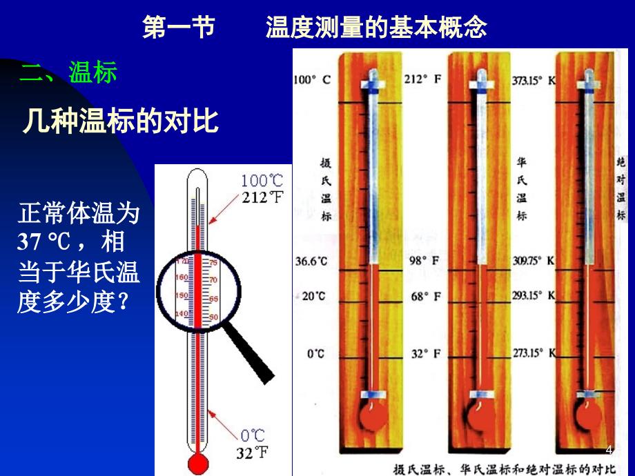 图文并茂——热电偶传感器PPT课件.ppt_第4页