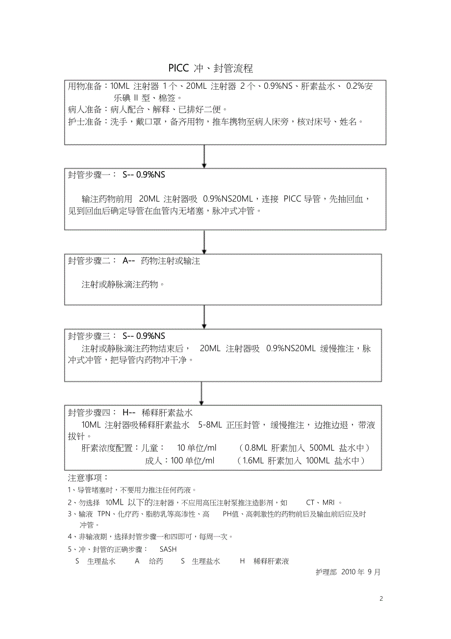 PICC冲封管流程_第1页